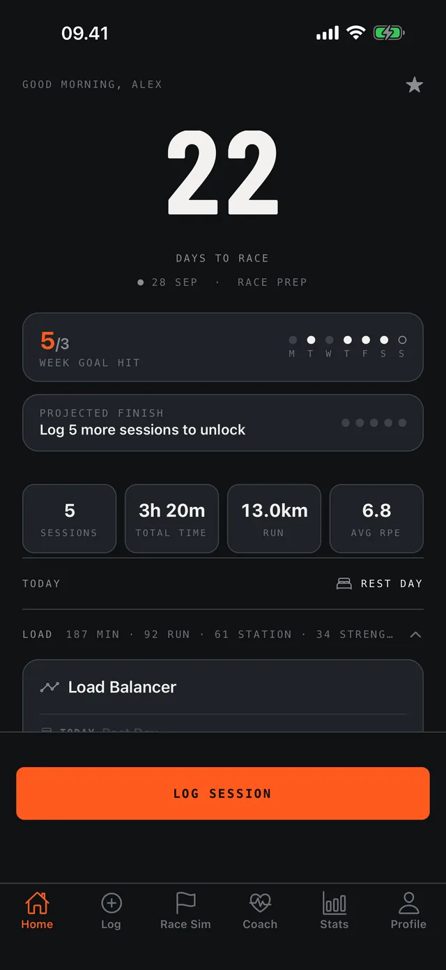 HyTrack home screen: days to race, the week's session count, and the load balancer