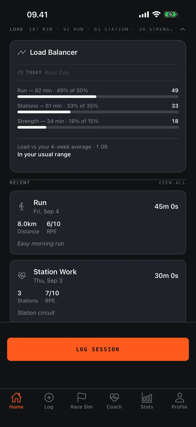 Load Balancer